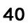 40